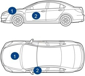 Emplacement code couleur Bentley