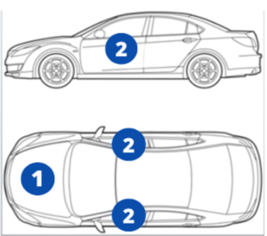 Emplacement code couleur Chevrolet