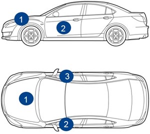 Emplacement code couleur Citroën