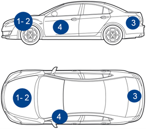 Emplacement code couleur Fiat