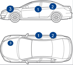 Emplacement code couleur Ford