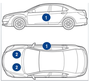 Emplacement code couleur Nissan