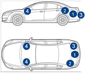 Emplacement code couleur Volkswagen